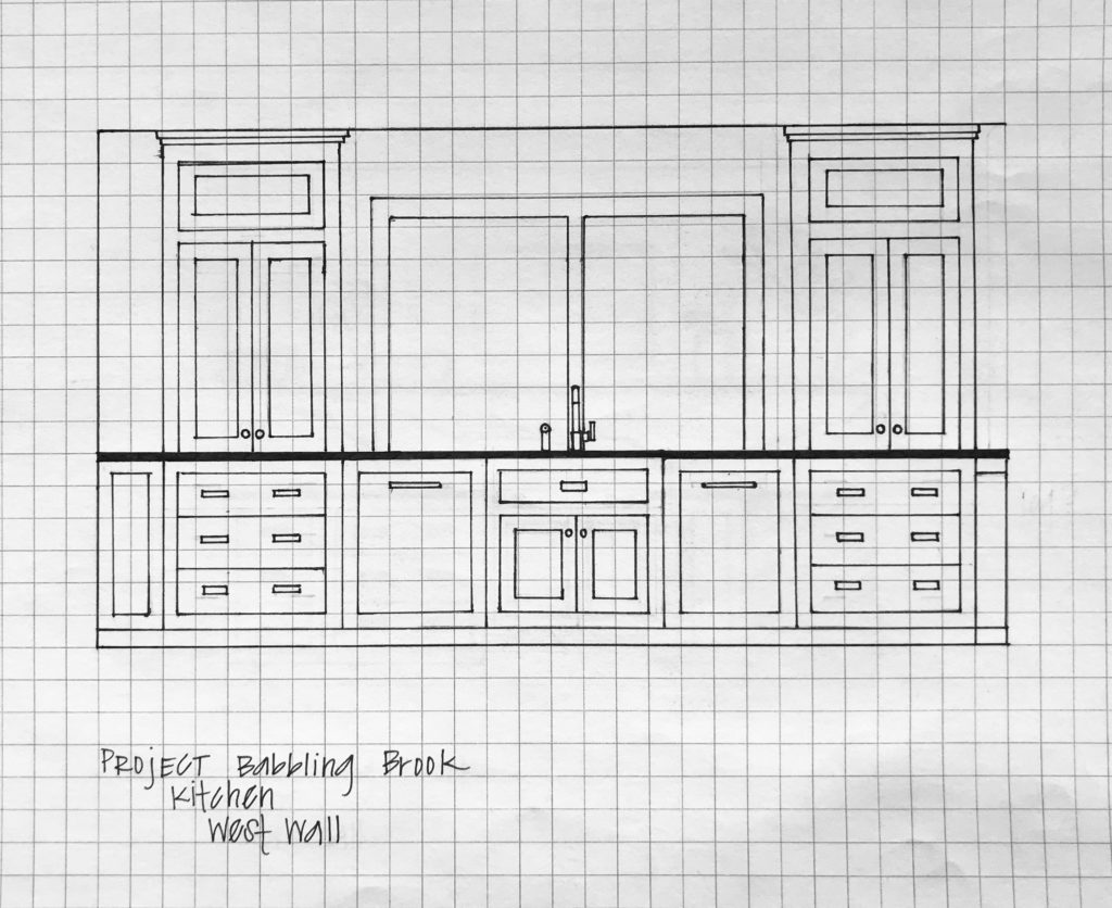 Kitchen West Cabinets Elevation